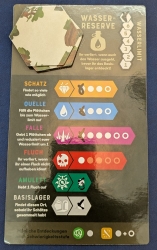 Landmarks – Koop-Tableau zum Ankreuzen